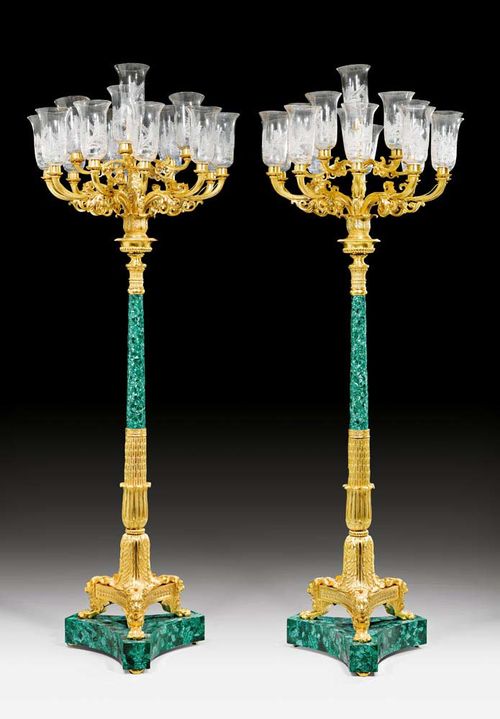PAIR OF IMPORTANT CANDELABRAS WITH MALACHITE,Empire style, probably Russia. Gilt bronze and malachite. H 250 cm.