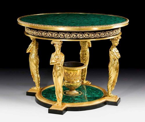 IMPORTANT MALACHITE TABLE,Empire style, after the imperial model by F.H. G. JACOB-DESMALTER (François Honoré Georges Jacob-Desmalter, 1770 Paris 1841), modern. Malachite and parcel-gilt bronze. With caryatid supports. D 109 cm, H 84 cm. Provenance: from an English collection