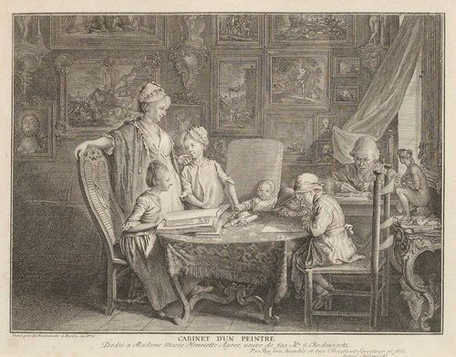 CHODOWIECKI, NICOLAUS DANIEL (Danzig 1726 - 1801 Berlin)."Cabinet d'un Peintre" - das Familienblatt des Künstlers, 1771. Etching, 15.7 x 21 cm. Engelmann 75. Framed. - Excellent impression from the complete plate and with text band. With margin (0.3 to 1.5 cm) around the clearly visible plate edge. Minor foxing on lower sheet edge. Overall very good condition.