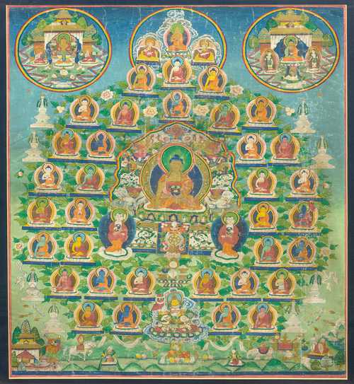 A THANGKA OF THE 35 CONFESSION BUDDHAS. Tibet, ca. 1900, 101x80 cm. Framed under glass.