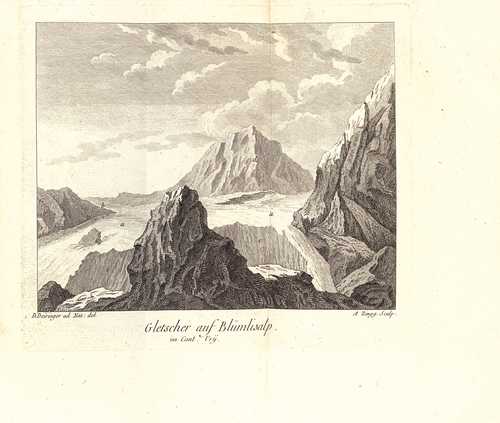 ALPEN UND ALPINISMUS -