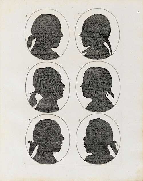 PHYSIOGNOMIE -