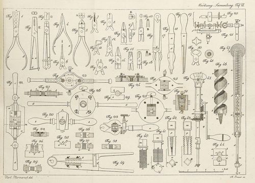 Altmütter  Beschreibung Werkzeug-Sammlung 1825